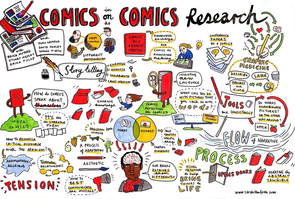 The Impact of Digital Tools on Comic Book Artistry