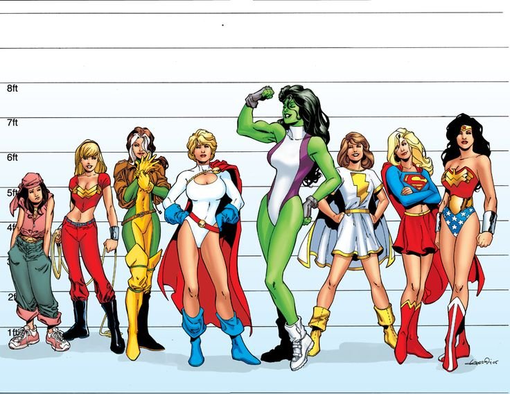 Female Protagonists in Modern Comics