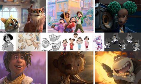 The Art of Character Design in Cartoons