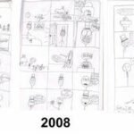 The Evolution of Comic Book Art: A Timeline