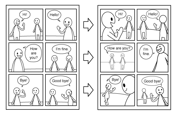 How Comics Are Made: From Script to Final Panels